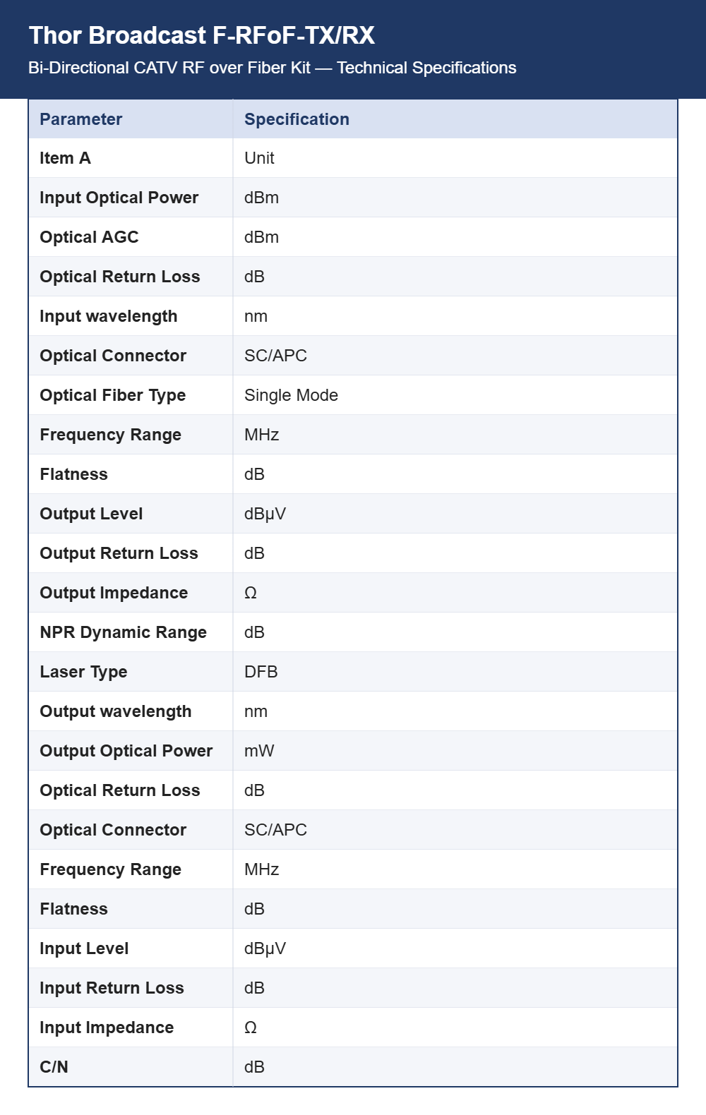 Thor Broadcast F-RFoF-TX/RX Bi-Directional CATV RF over Fiber Kit | 45-1000 MHz Forward | 5-42 MHz Return Path