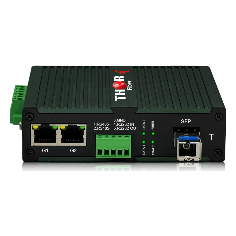 F-2GET-RS-A/B gigabit Ethernet and RS-232/RS-485 over fiber unit