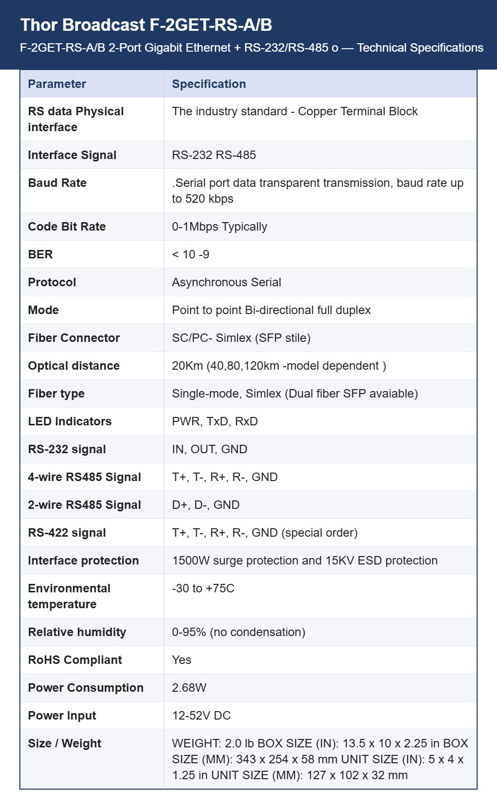 Thor Broadcast F-2GET-RS-A/B 2-Port Gigabit Ethernet + RS-232/RS-485 over Single Fiber | Full Duplex | Up to 120 km