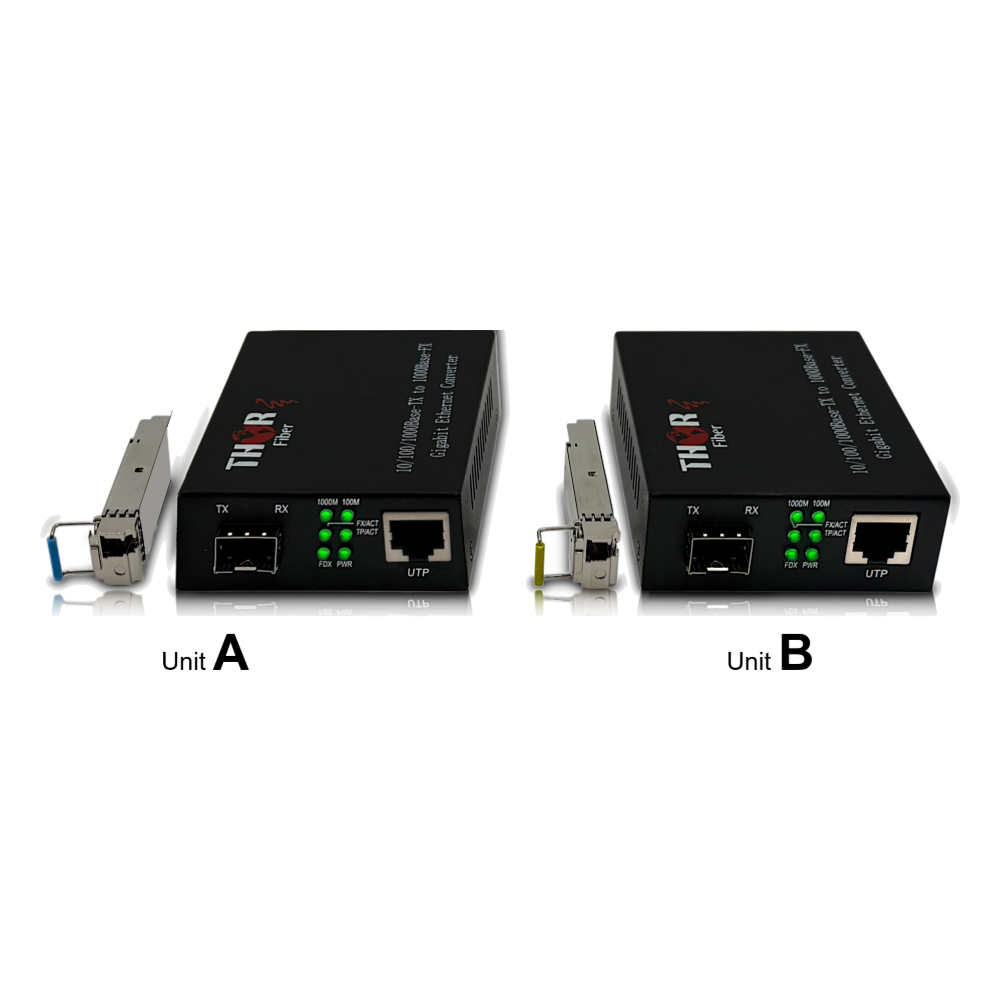 F-GET-TR-SFP gigabit Ethernet fiber media converter with SFP