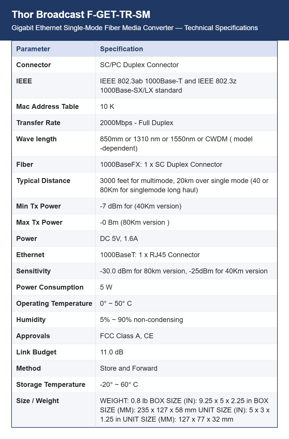 Thor Broadcast F-GET-TR-SM Gigabit Ethernet Single-Mode Fiber Media Converter | Dual SC | 20, 40 or 80 km Long-Haul Versions