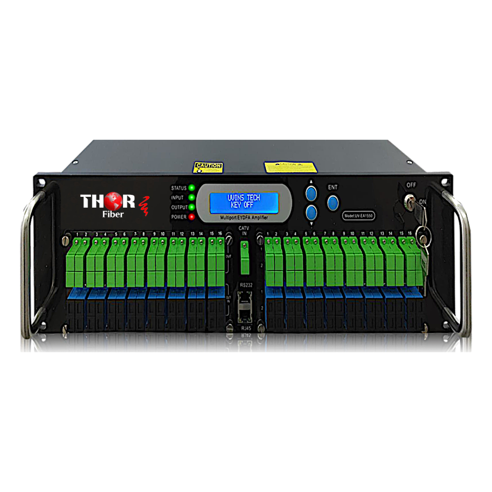 F-EDFA-CWDM triple-play PON EDFA