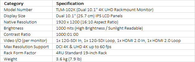 Datavideo TLM-102K 4K Dual 10" Monitor