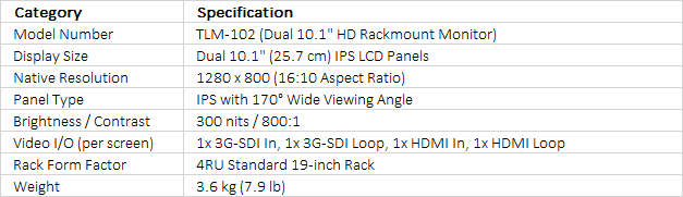 Datavideo 10" Dual IPS LCD Monitor