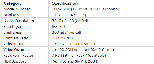 Datavideo TLM-170KR 17.3" 4K ScopeView Production Monitor (Rackmount, 7 RU)