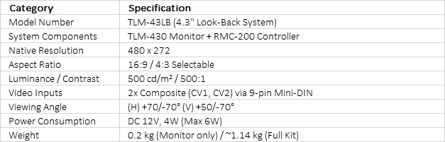 Datavideo TLM-43LB 4.3" Look-Back System | External Monitor & Remote Control Kit