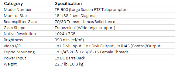 Datavideo TP-900 Presentation Prompter Kit for PTZ Cameras