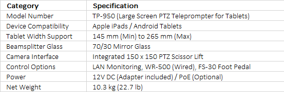 Datavideo TP-950 | Tablet-Based PTZ Camera Teleprompter