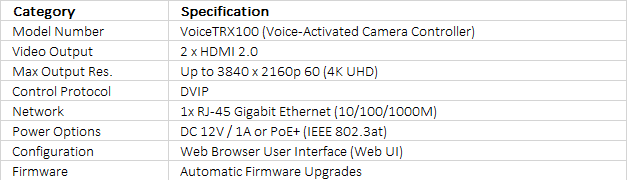 Datavideo VoiceTRX100 | Automated Voice-Tracking Interface | AI Multi-Camera Switching