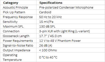Sennheiser SpeechLine Digital Wireless Microphone Set with 133-S GN Stand, MEG 14-40 B Microphone, and DW Receiver