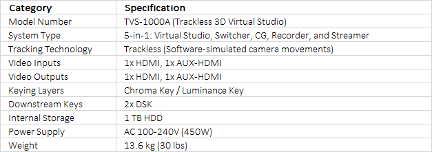 Datavideo TVS-1000A Trackless Virtual Studio System