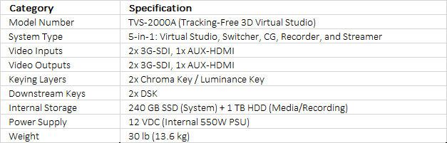 Datavideo TVS-2000A 5-in-1 Tracking Virtual Studio System