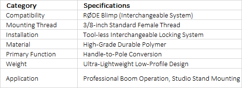 RØDE Universal Blimp Mount | Professional Boompole and Stand Mounting Adaptor