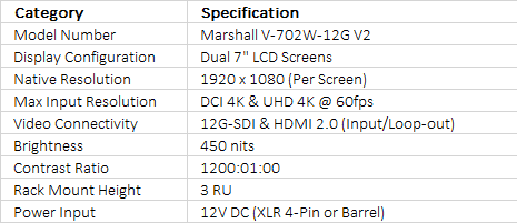 Marshall Electronics V-702W-12G-V2 Dual 7" 4K LCD Rackmount Monitor