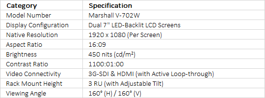 Marshall Electronics V-702W Dual 7" Full HD Rackmount Monitor | 3G-SDI & HDMI | Waveform & Vectorscope