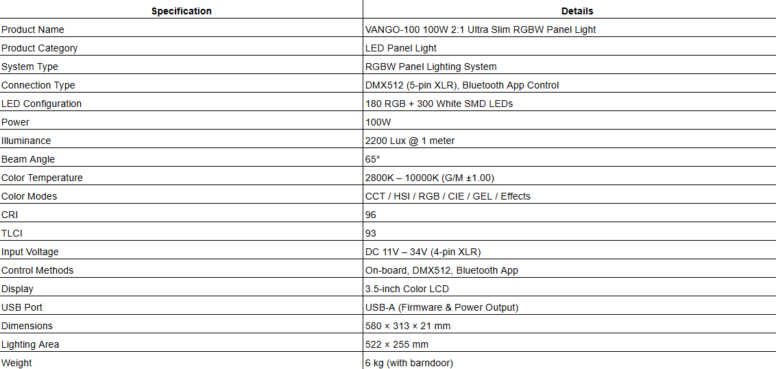 VANGO-100 100W 2:1 Ultra Slim RGBW Panel Light