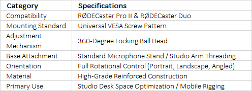 RØDE VESA Mount | Adjustable Mounting System for RØDECaster Series