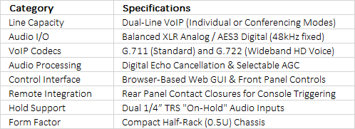 Comrex VH2 | Dual-Line Professional VoIP Telephone Hybrid