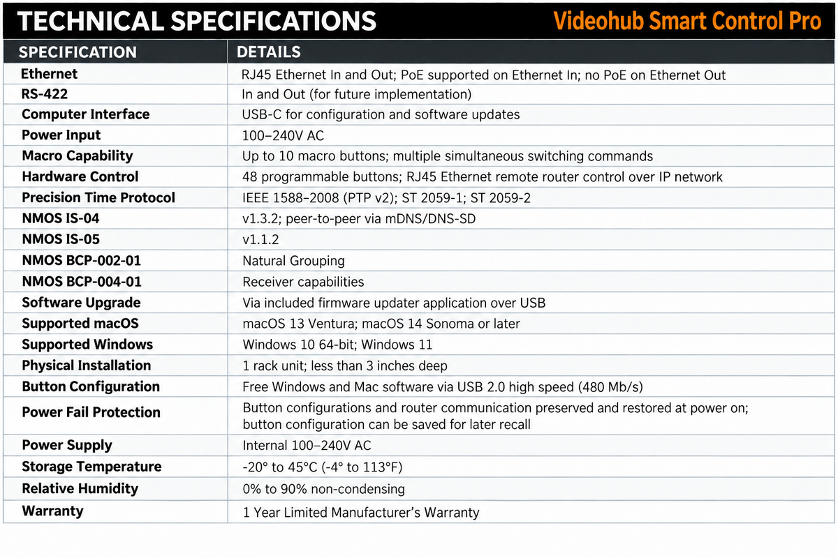 Videohub Smart Control Pro