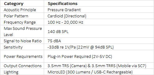 RØDE Vlogger Kit Universal | Complete Mobile Filmmaking Solution with 3.5mm Connectivity