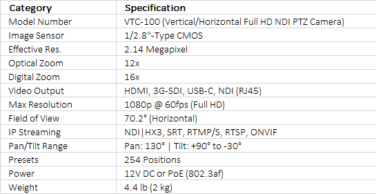 Datavideo VTC-100 Dual-Lens AI Voice-Tracking PTZ Camera with 12x Optical Zoom