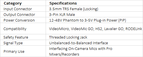RØDE VXLR+ | 3.5mm TRS to XLR Adaptor with Power Converter