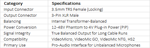 RØDE VXLR Pro | Transformer-Balanced 3.5mm TRS to XLR Adaptor with Power Conversion