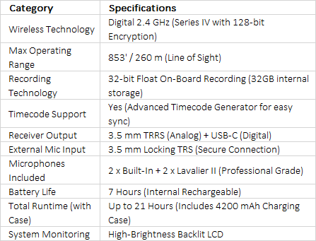 RODE Wireless PRO 2-Person Clip-On Wireless Microphone System/Recorder with Lavaliers (2.4 GHz)