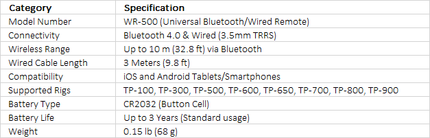 Datavideo WR-500 | Universal Bluetooth & Wired Teleprompter Remote