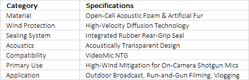 RØDE WS11 | High-Performance Deluxe Windshield for VideoMic NTG