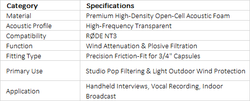 RØDE WS3 | High-Quality Foam Windshield and Pop Filter for NT3 Microphone