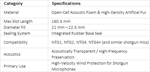 RØDE WS6 | High-Performance Deluxe Windshield for NTG Shotgun Microphones