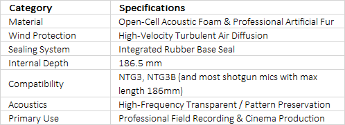 RØDE WS7 | Deluxe Artificial Fur Windshield for NTG3 and Shotgun Microphones