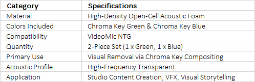 RØDE WS-Chroma | Chroma Key Windshield Set (Green & Blue) for VideoMic NTG
