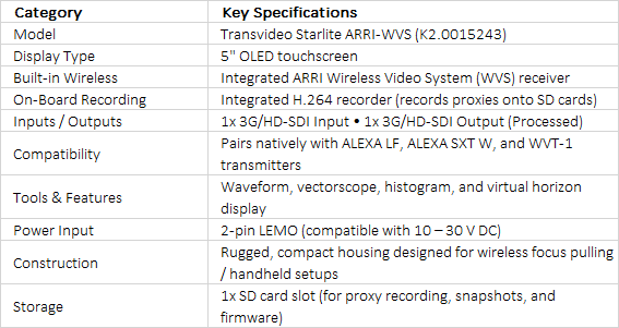 ARRI Transvideo Starlite ARRI-WVS 5" OLED Monitor | Touchscreen & Integrated Wireless Receiver (MFR #K2.0015243)