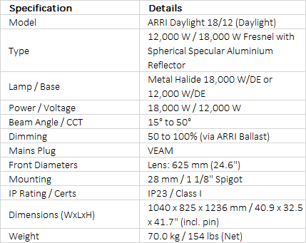 ARRI Daylight 18/12 18000 W / 12000 W Daylight Fresnel Lamphead (VEAM)