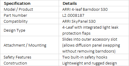 ARRI 4-Leaf Barndoor for SkyPanel S30 (L2.0008187)