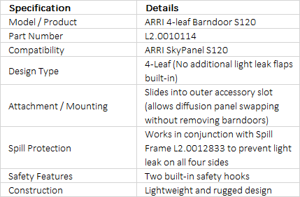 ARRI 4-Leaf Barndoor for SkyPanel S120 (L2.0010114)