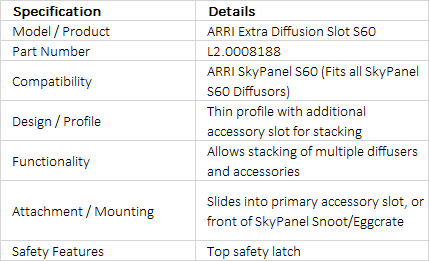 ARRI Extra Diffusion Slot for SkyPanel S60 (L2.0008188)