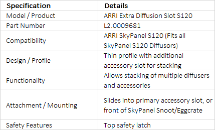 ARRI Extra Diffusion Slot for SkyPanel S120 (L2.0009681)