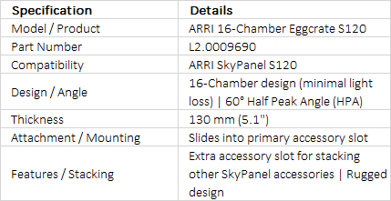 ARRI 16-Chamber Eggcrate for SkyPanel S120 (L2.0009690)