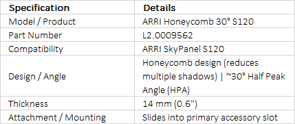 ARRI Honeycomb 30° for SkyPanel S120 (L2.0009562)