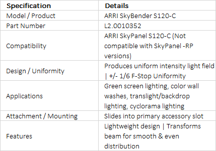 ARRI SkyBender for SkyPanel S120-C (L2.0010352)