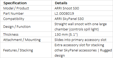 ARRI Snoot for SkyPanel S30 (L2.0008019)