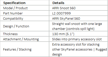 ARRI Snoot for SkyPanel S60 (L2.0007999)