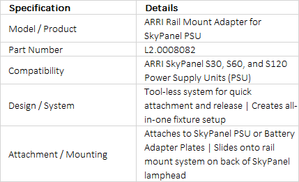 ARRI Rail Mount Adapter for SkyPanel PSU (L2.0008082)