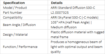 ARRI Standard Diffusion Panel for SkyPanel S30-C (L2.0007325)