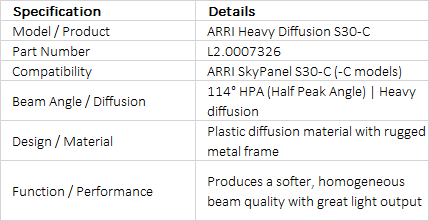ARRI Heavy Diffusion Panel for SkyPanel S30-C (L2.0007326)