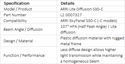 ARRI Lite Diffusion Panel for SkyPanel S30-C (L2.0007327)