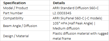 ARRI Standard Diffusion Panel for SkyPanel S60-C (L2.0003345)